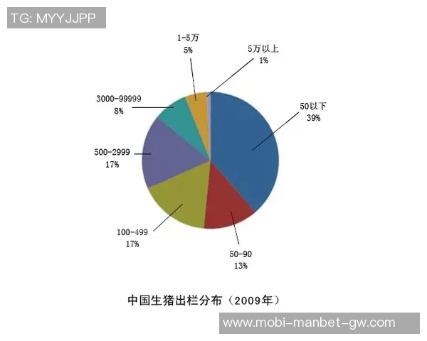 弗拉格应充分利用体型优势积极创造进攻机会